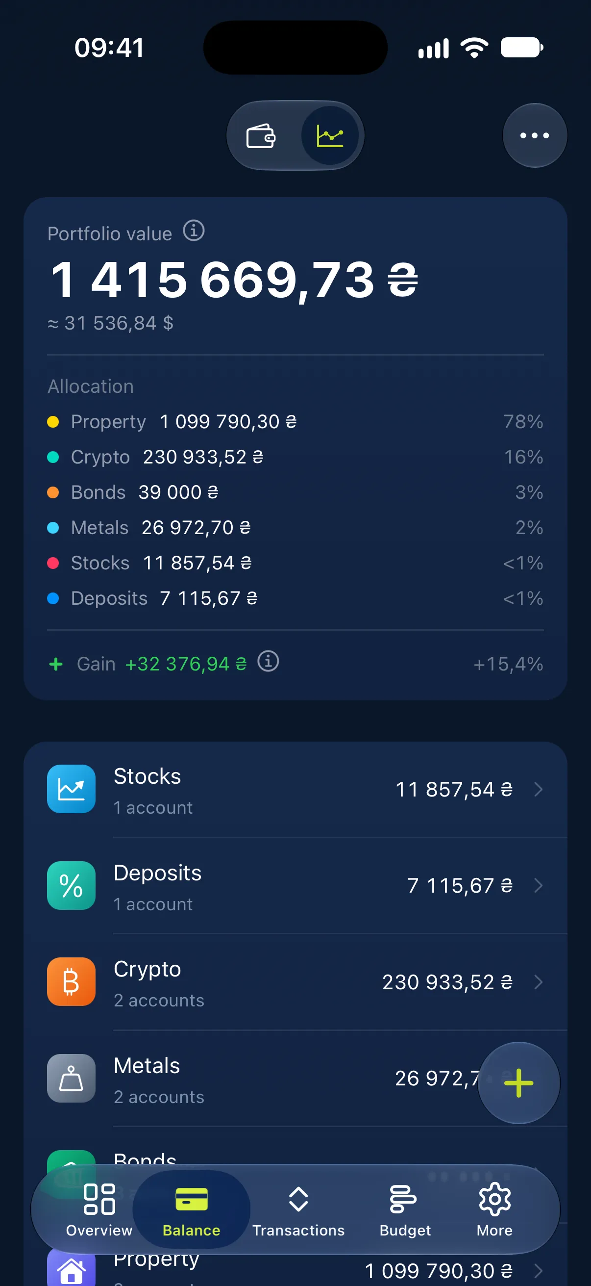 Investments: All your capital in one place