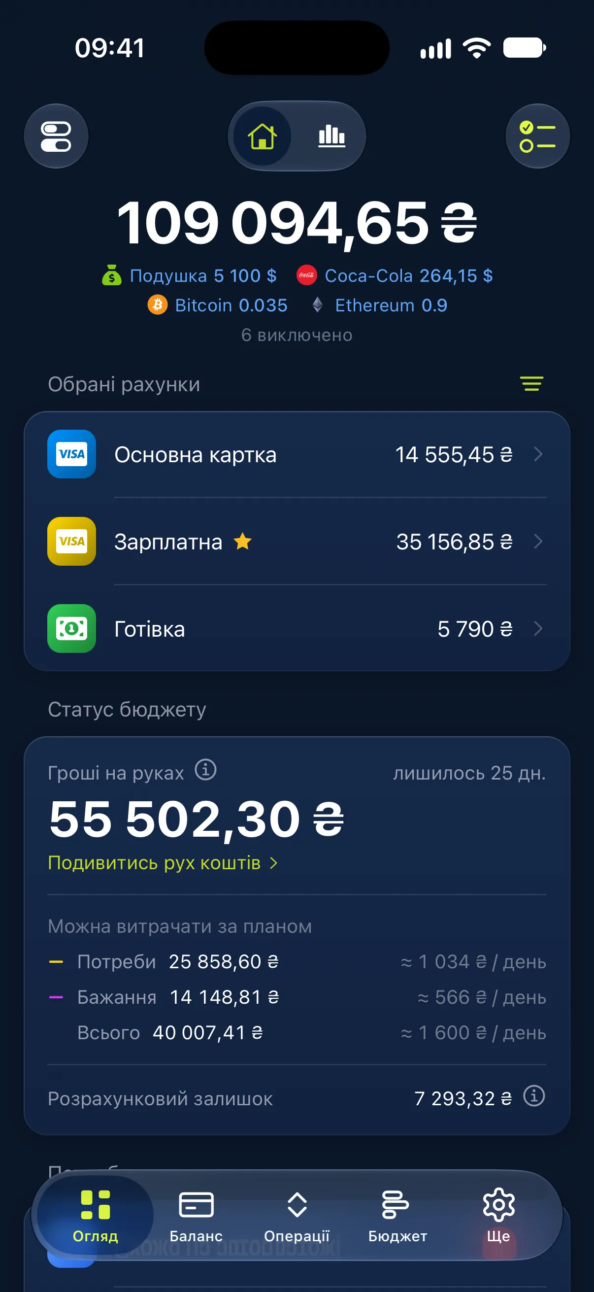 Усі ваші гроші — в одному місці