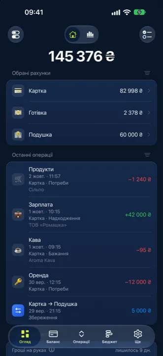 All your money in one place