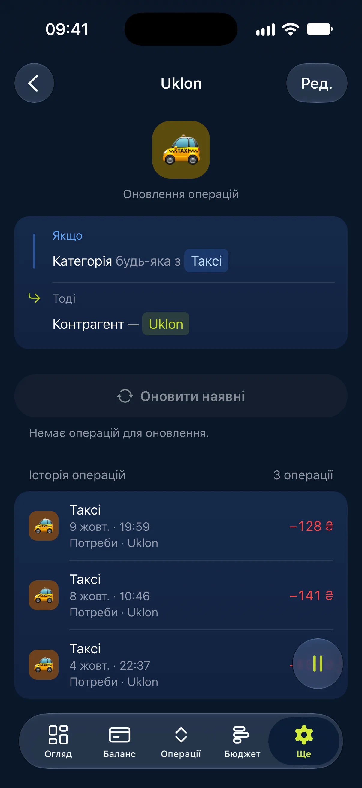Автоматизації: Рутина робиться сама