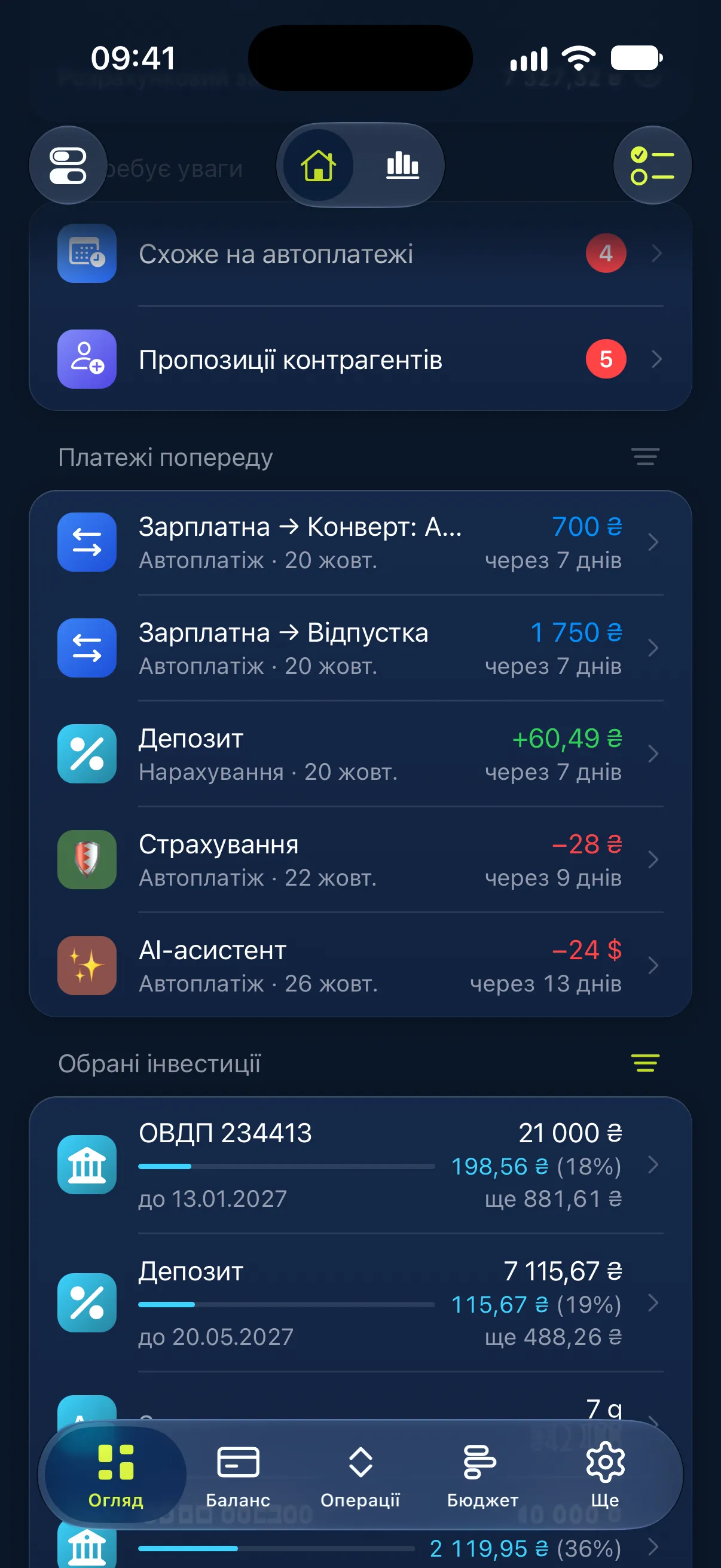 Огляд: Огляд, зібраний під вас